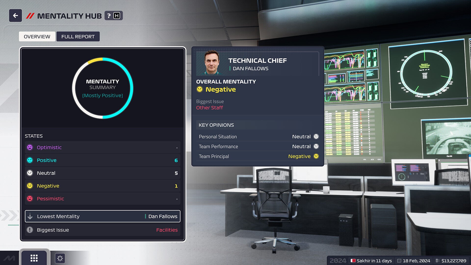 Buy F1 Manager 2024 Standard Edition Global Steam CD Key - Image 6