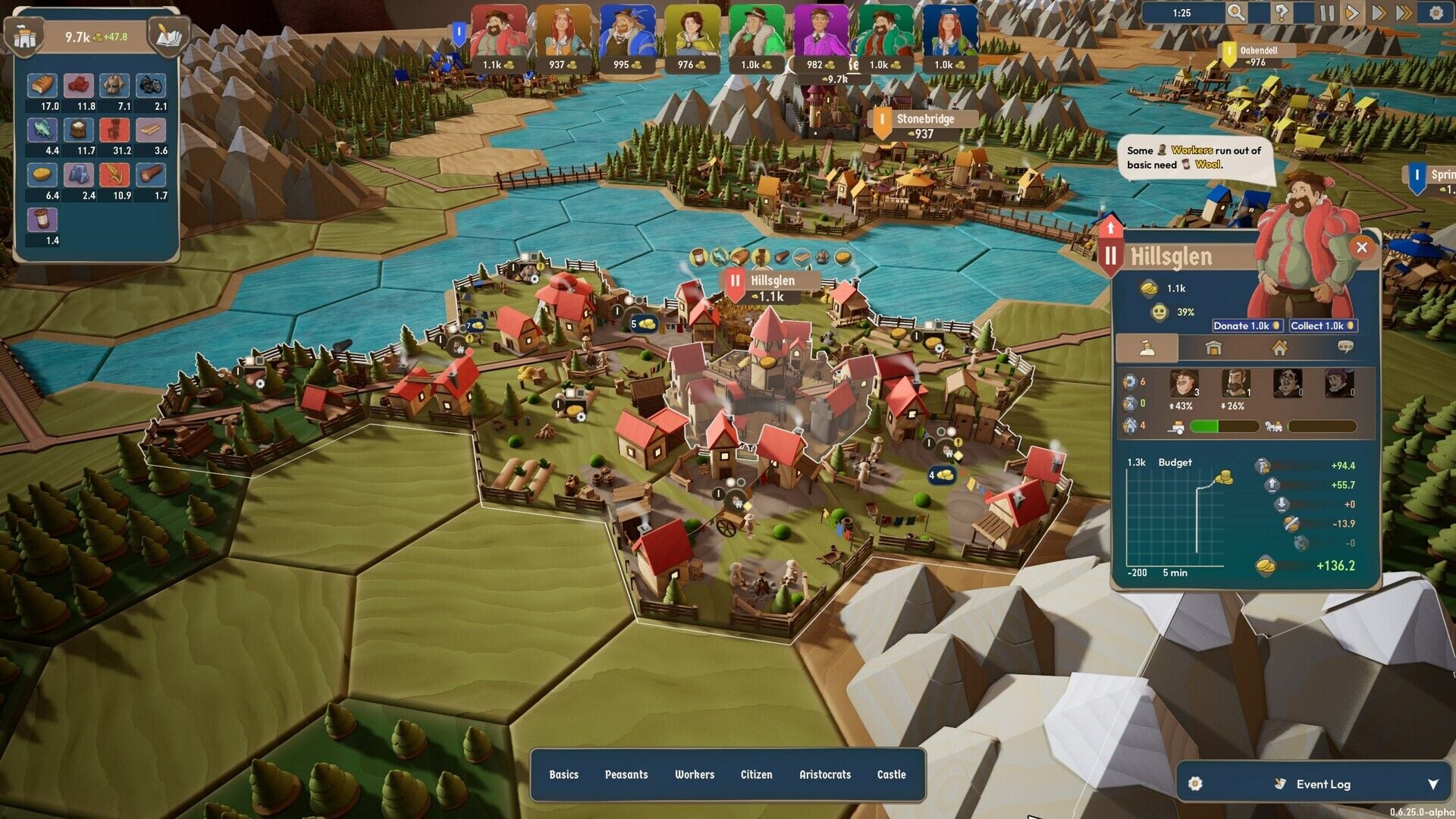 Buy Let Them Trade Steam Altergift - Image 4