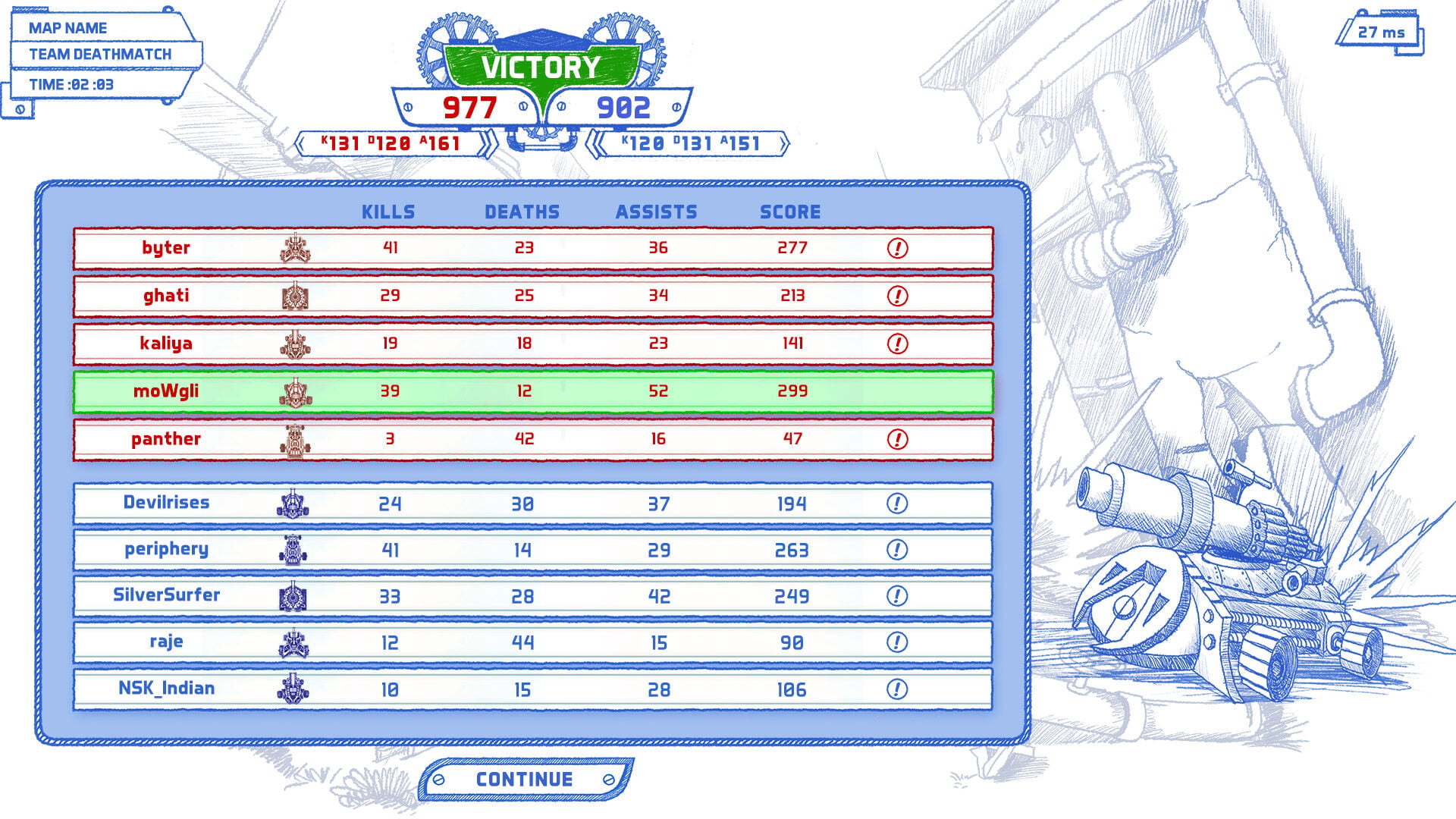 Buy Scribbled Arena Steam CD Key - Image 3