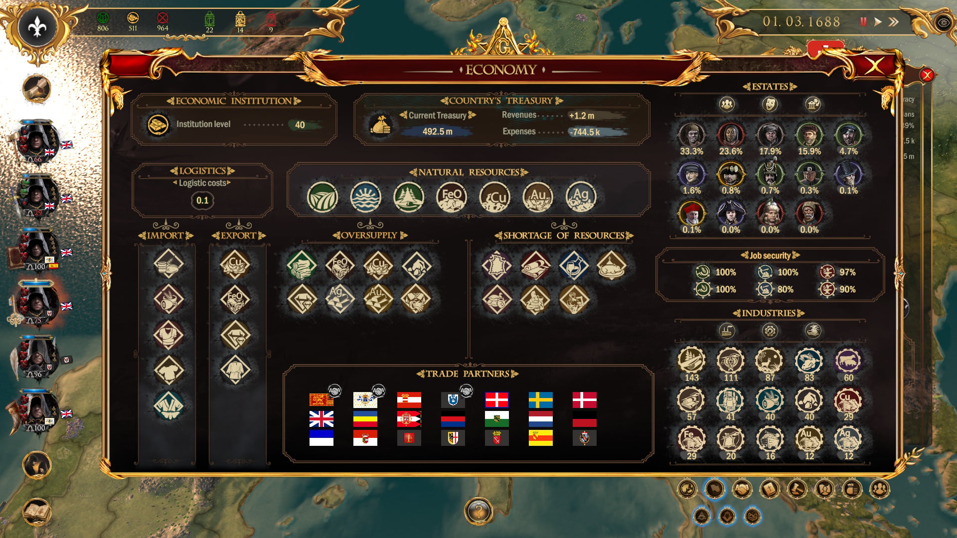Buy Secret Government Steam CD Key - Image 6