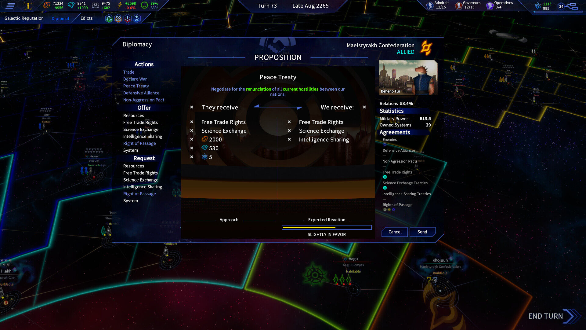 Buy The Pegasus Expedition Steam Account - Image 5
