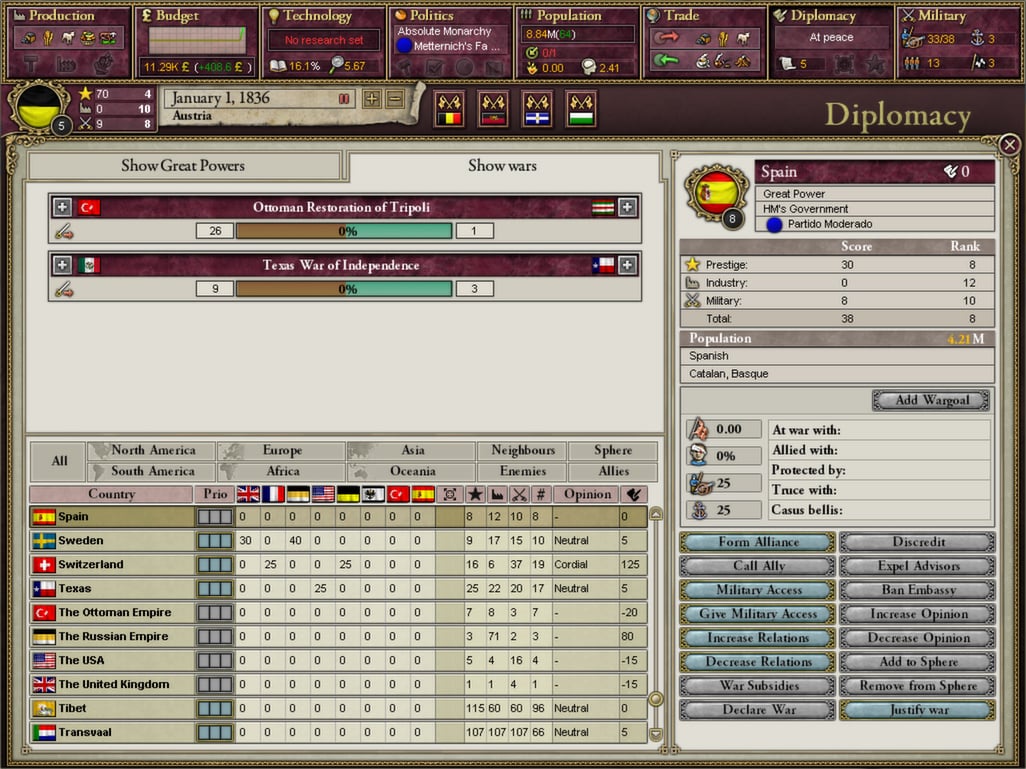 Buy Victoria II: A House Divided Steam CD Key - Image 5