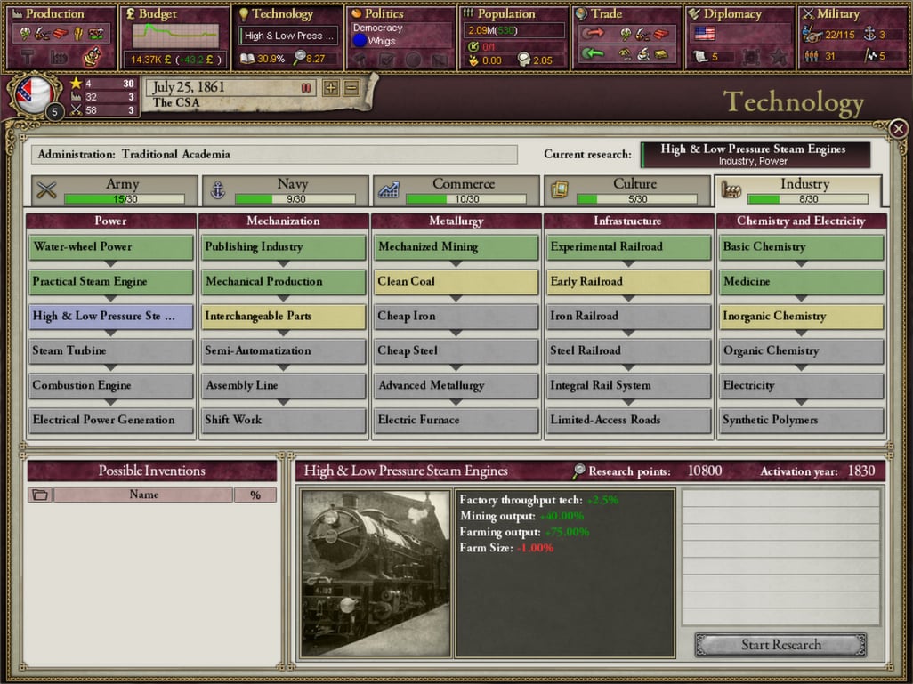 Buy Victoria II: A House Divided Steam CD Key - Image 6
