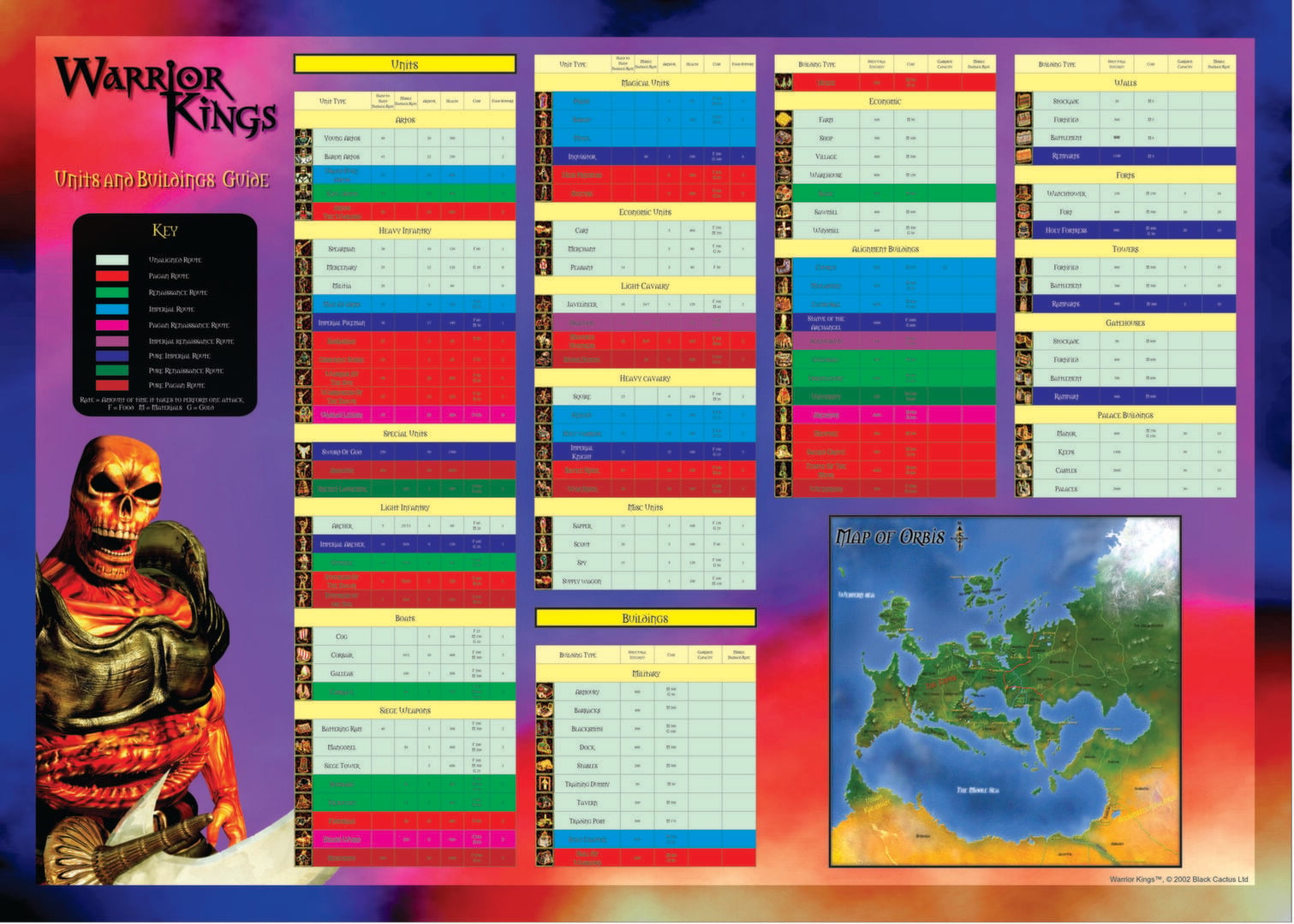 Buy Warrior Kings Steam CD Key - Image 3